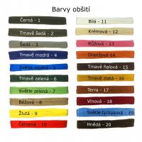 Textilní autokoberce Audi A3 2012-2020 (4)